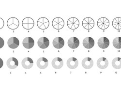 Diagram Lingkaran: Jenis, Rumus, Cara Menghitung, dan Contohnya