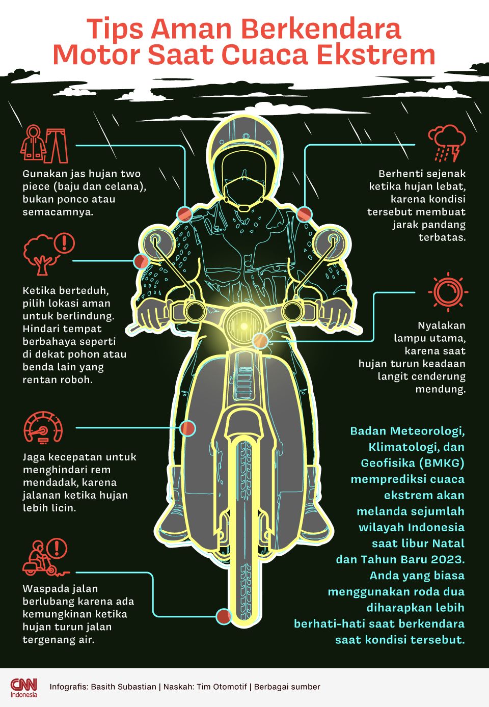 Infografis Tips Aman Berkendara Motor Saat Cuaca Ekstrem