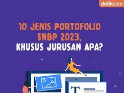 Infografis: 10 Jenis Portofolio di SNMPTN 2023 atau SNBP 2023