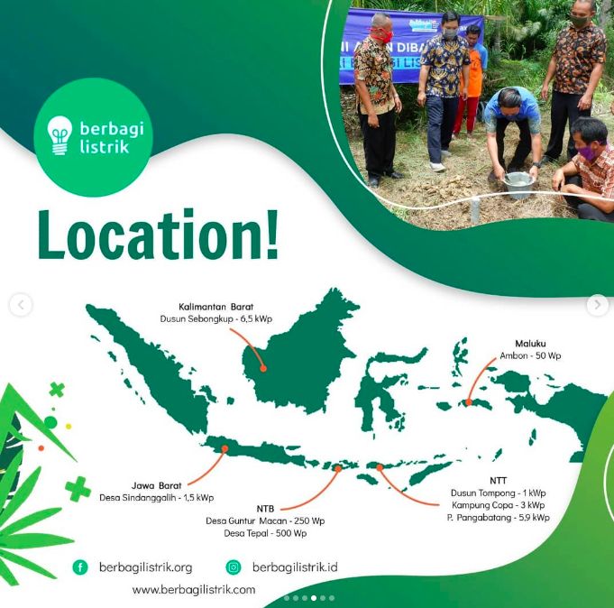 Energi Terbarukan Energi Terbarukan