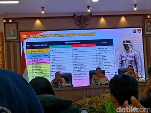 Polisi Ungkap 1.480 Kasus Narkoba di Kaltim, 1.854 Pelaku Ditangkap