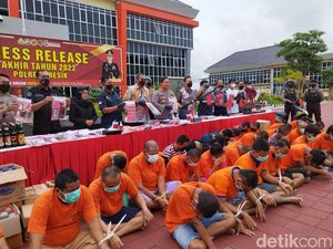 Angka Kriminalitas di Gresik Selama 2022 Meningkat Dibanding Tahun Lalu