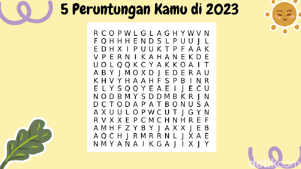 Tes Mata! 5 Kata yang Pertama Kali Terlihat Mungkin Terwujud di 2023