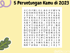 Tes Mata! 5 Kata yang Pertama Kali Terlihat Mungkin Terwujud di 2023