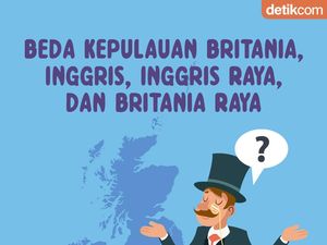 Infografis: Beda Kepulauan Britania, Inggris, Inggris Raya, dan Britania Raya Infografis: Beda Kepulauan Britania, Inggris, Inggris Raya, dan Britania Raya