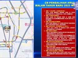 Awas Macet! Skema Rekayasa Lalin GWK dan Kuta Jelang Malam Tahun Baru