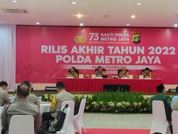 Polda Metro Jaya Tangani 36.608 Kasus Selama 2022, 89% Sudah Tuntas