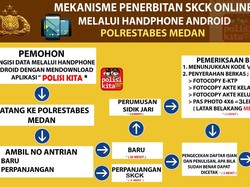 Catat! Ini Syarat dan Mekanisme Pembuatan SKCK di Polrestabes Medan