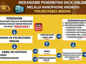 Catat! Ini Syarat dan Mekanisme Pembuatan SKCK di Polrestabes Medan Catat! Ini Syarat dan Mekanisme Pembuatan SKCK di Polrestabes Medan
