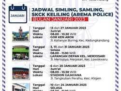 Simak Ker, Jadwal SIM Keliling Kota Malang hingga Akhir Januari 2023