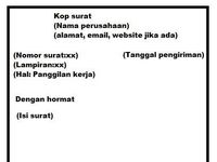 Berita Dan Informasi Struktur Surat Resmi Terkini Dan Terbaru Hari Ini ...