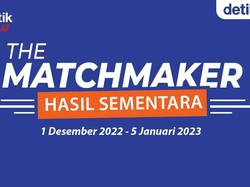 Ada Duet Baru Muncul di Top 5 Capres-cawapres Favorit The Matchmaker, Siapa?