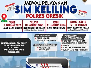 Catat Rek Jadwal SIM Keliling Gresik hingga 14 Januari 2023