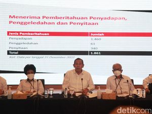 2 dari 5 Kasus Diadili Etik Dewas Terkait Selingkuh Antar-Pegawai KPK 2 dari 5 Kasus Diadili Etik Dewas Terkait Selingkuh Antar-Pegawai KPK