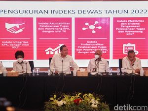 Dewas Terima 96 Aduan Terkait KPK Selama 2022 Dewas Terima 96 Aduan Terkait KPK Selama 2022