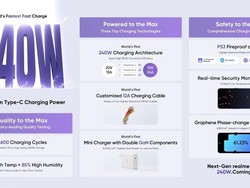 Realme Pamer Charger HP 240W