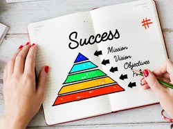 Visi Adalah Masa Depan Organisasi, Apa Bedanya dengan Misi?