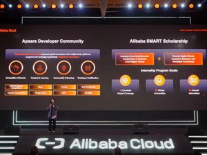 Luncurkan Apsara, Alibaba Cloud Bakal Punya Pabrik Superapp Luncurkan Apsara, Alibaba Cloud Bakal Punya Pabrik Superapp