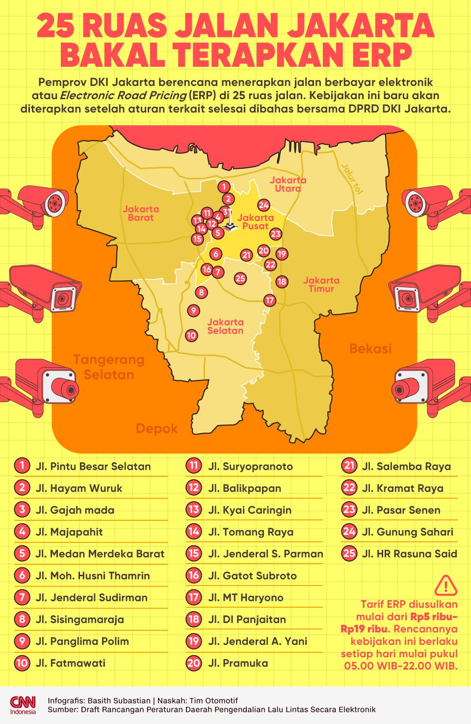 Infografis 25 Ruas Jalan Jakarta Bakal Terapkan ERP