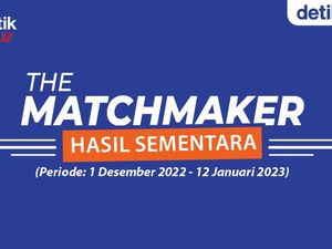 Sudah Jodohkan Capres-cawapres di The Matchmaker? Cek Jagoanmu di Sini