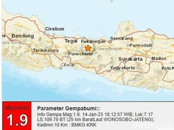 Gempa Darat M 1,9 Terjadi di Wonosobo