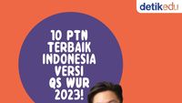 Infografis: 10 PTN Terbaik Indonesia Versi QS WUR 2023!