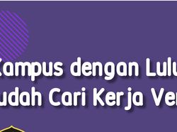 Infografis: 8 Kampus dengan Lulusan Paling Mudah Cari Kerja Versi QS GER