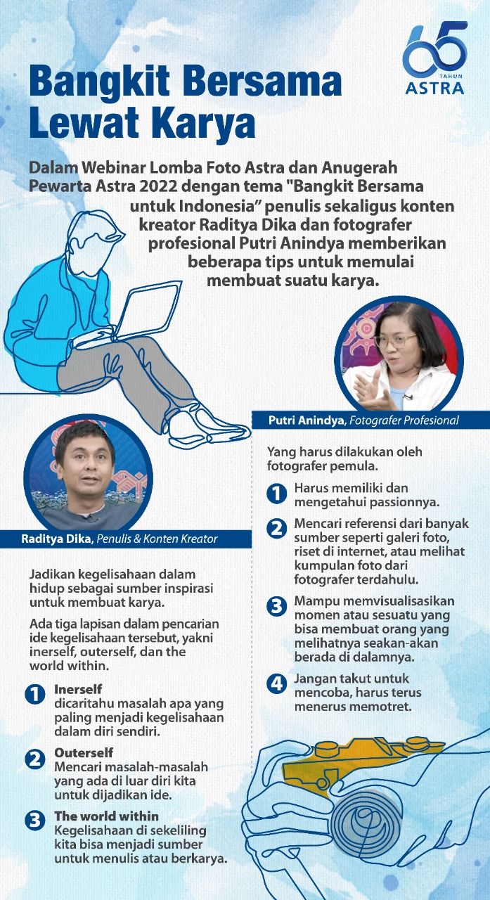 Astra International