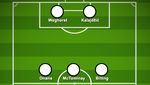 Starting XI Pemain Terjangkung Premier League, Ada Striker Baru MU