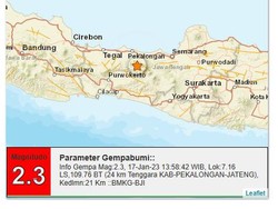 Gempa Darat Beruntun Goyang Tenggara Pekalongan Siang Ini