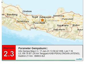 Gempa Darat Beruntun Goyang Tenggara Pekalongan Siang Ini Gempa Darat Beruntun Goyang Tenggara Pekalongan Siang Ini