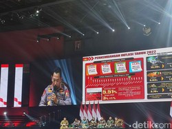 Kapolri Minta Anggotanya Kawal Program Investasi Industri