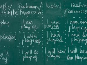 30 Contoh Simple Past Tense Positive, Negative, Interrogative dan Rumusnya 30 Contoh Simple Past Tense Positive, Negative, Interrogative dan Rumusnya