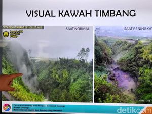 Gunung Api Dieng Waspada, Kegempaan Tinggi-Gas Kawah Timbang di Atas Normal