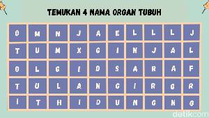 Tes Mata Sekalian Mengingat Pelajaran Biologi, Bisa Jawab Kurang dari 5 Menit?