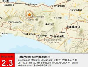Gempa Darat M 2,3 di Wonosobo Malam Ini