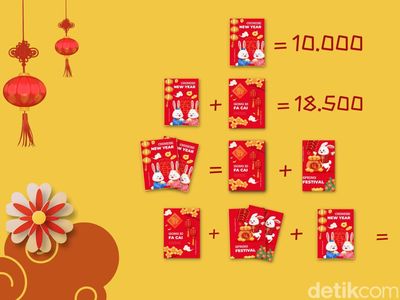 Teka-teki Imlek 2023, Makin Hoki di Tahun Kelinci Jika Benar Semua