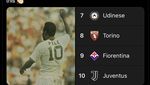 Juventus Jadi Bulan-bulanan Meme, Diledek Punya Logo Baru