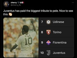 Usai kena pangkas 15 poin, Juventus kini menempati posisi ke-10 klasemen Liga Italia. Ada yang bilang Juve sengaja duduk di posisi itu demi tribute buat Pele. Foto: dok. Twitter