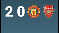Usai duel sengit, hasilnya begini. MU 2, Arsenal 3. Kalau depannya ditambah 20, jadilah 2023 -- seperti tahun ini! Foto: dok. Internet