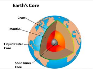 Ahli Temukan Hasil Reaksi Air yang Bocor ke Inti Bumi, Ternyata Membentuk Kristal