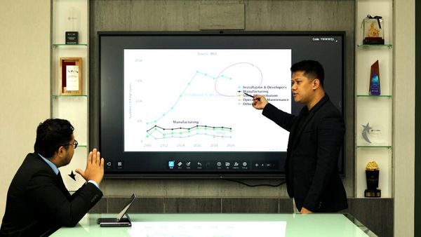 Maxhub V6 Classic Series Segera Meluncur