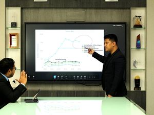 Maxhub V6 Classic Series Segera Meluncur