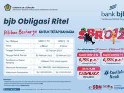 bank bjb Kembali Tawarkan SBR 012, Ada 2 Pilihan Investasi Menarik