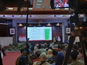 BKKBN: Usia Perempuan Menikah Semakin Delay BKKBN: Usia Perempuan Menikah Semakin Delay