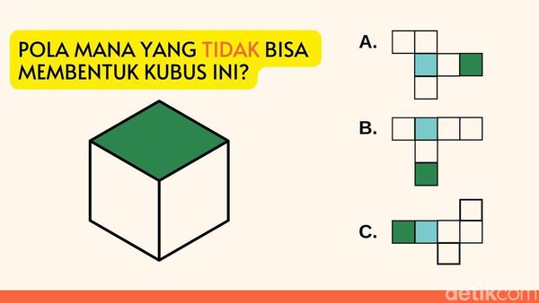 Hanya Si Jenius yang Mampu Jawab Teka-teki Ini, Berani Coba?