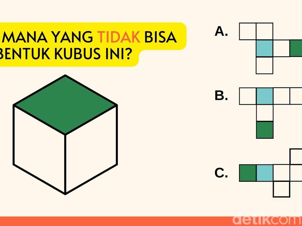 Hanya Si Jenius yang Mampu Jawab Teka-teki Ini, Berani Coba? Hanya Si Jenius yang Mampu Jawab Teka-teki Ini, Berani Coba?