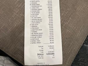 Viral ART Tak Diajak Makan Majikan hingga Kerupuk Kulit Rp 1,1 Juta Viral ART Tak Diajak Makan Majikan hingga Kerupuk Kulit Rp 1,1 Juta