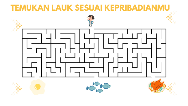 Cara Kamu Memilih Lauk Bisa Ungkap Kepribadian Tersembunyi