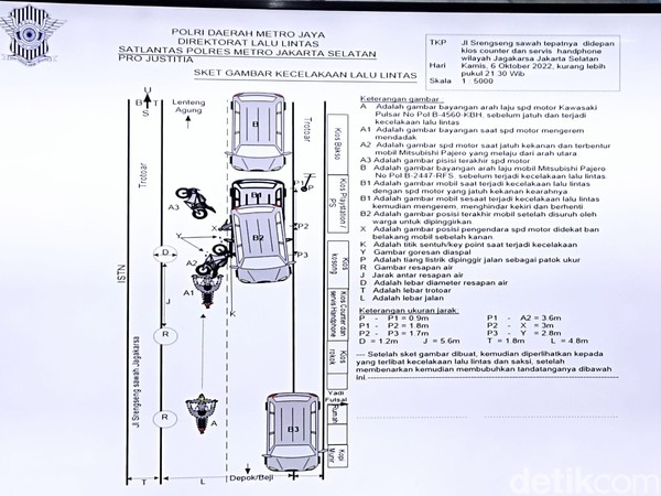 Sketsa kecelakaan mahasiswa UI vs purnawirawan Polri yang dibuat polisi Sketsa kecelakaan mahasiswa UI vs purnawirawan Polri yang dibuat polisi